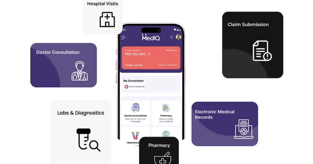 MedIQ mobile application MedIQ mobile application